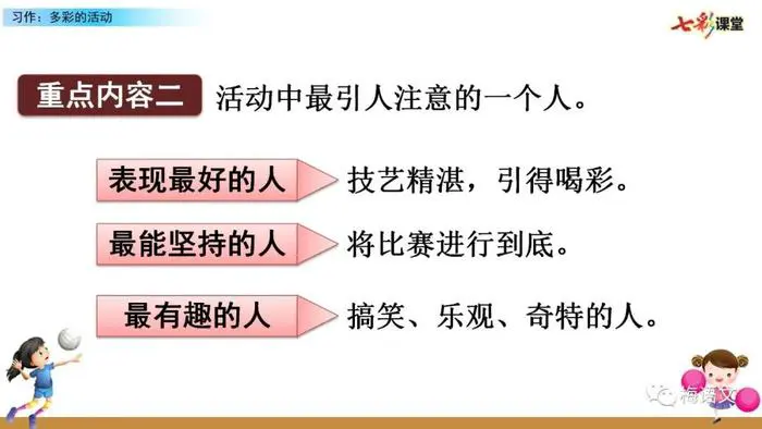 如何通过定期评估提升篮球进步效果？_2