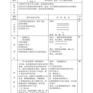 如何设计一套适合初学者的篮板训练计划?